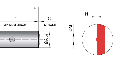 Prodlouená varianta SGDE ventilu - aplikace formou vyhazovae