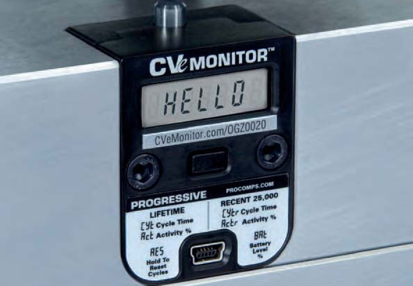 Elektronick poitadlo cykl CVe monitor  vce ne jen poitadlo