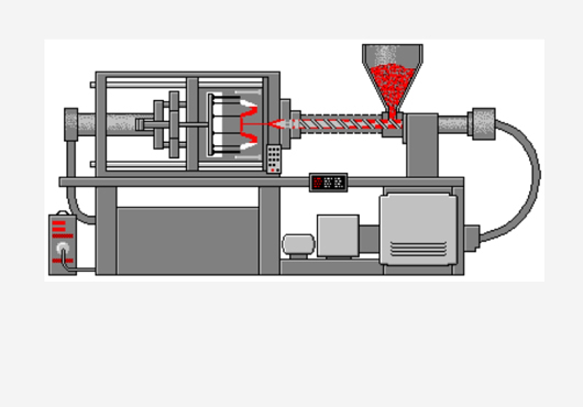 Metoda vstikovn na technickou viskzn kivku - Scientific Molding Method