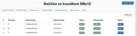 MachineLOG IT - sledování zákazky on-line MachineLOG IT - sledování zákazky on-line