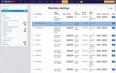 MachineLOG IT informácie o stroji/nástroji MachineLOG IT informácie o stroji/nástroji