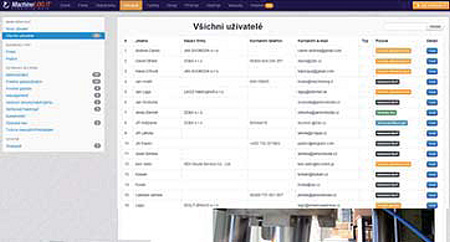 MachineLOG IT - povolení užívatelia MachineLOG IT - povolení užívatelia