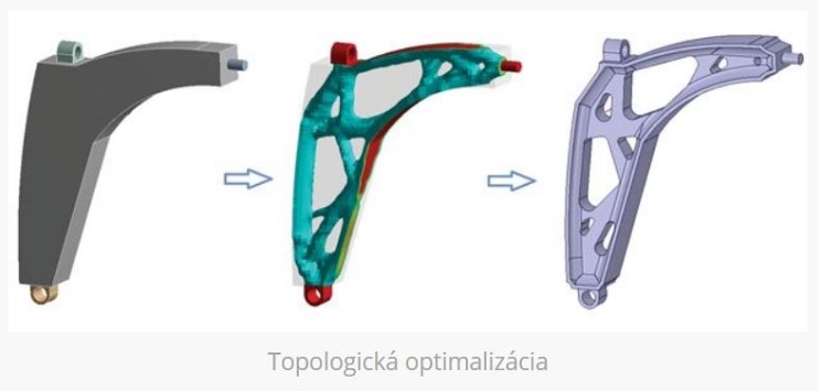 Topologická optimalizácia - Stepanek3D Topologická optimalizácia - Stepanek3D
