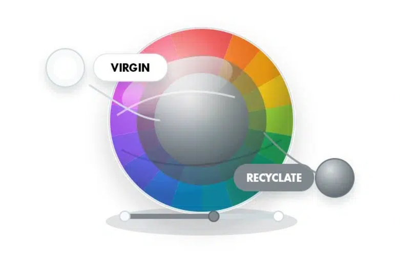 cycolen-lab-gamut-625x400-white.png